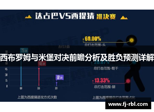 西布罗姆与米堡对决前瞻分析及胜负预测详解